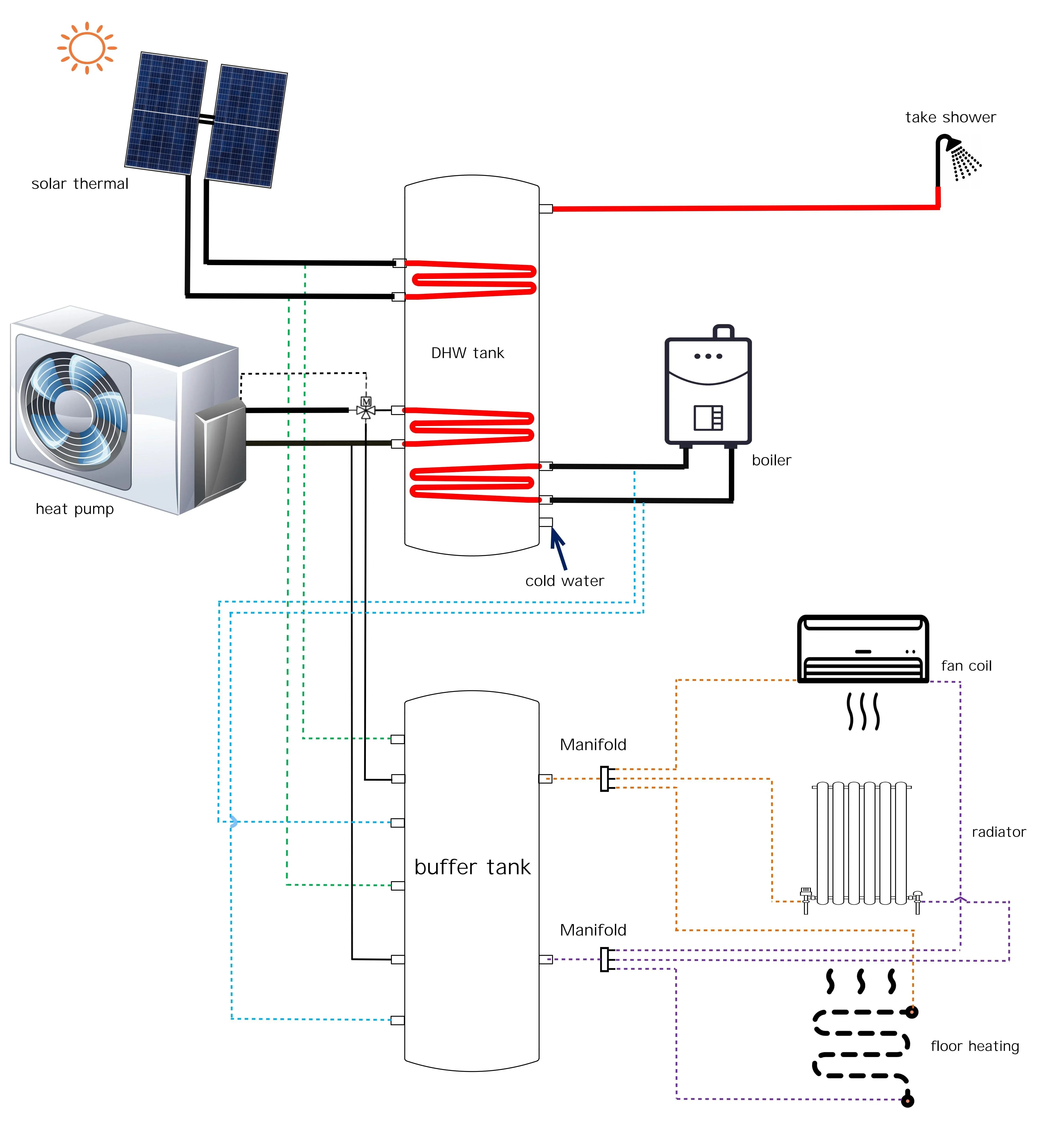 For Heat Pump, 3KW, 3 kW(4.02hp), Enamel - detail 6