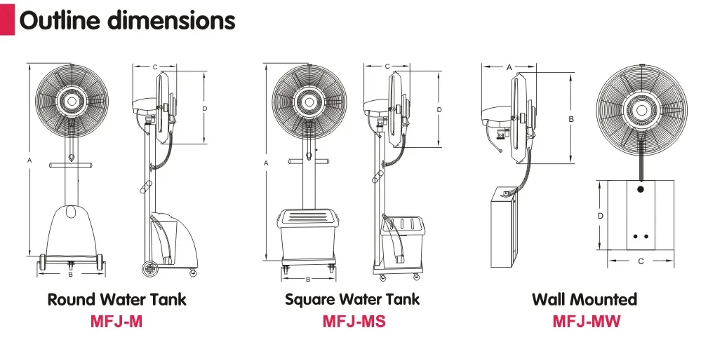 Spray Factory Stand Fan, 220V, 41 - detail 4