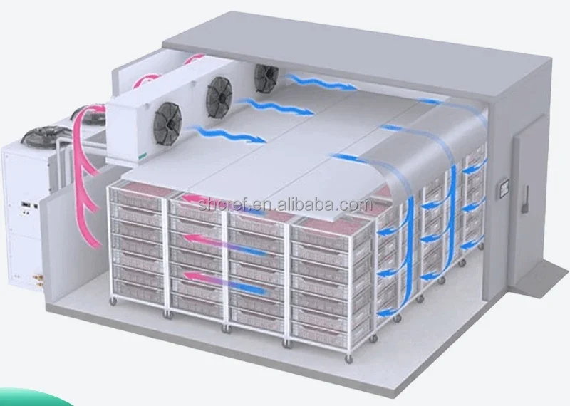 SHC Cold Storage Evaporator Unit Cooler, Multi-Material, 2-Year Warranty - detail 4