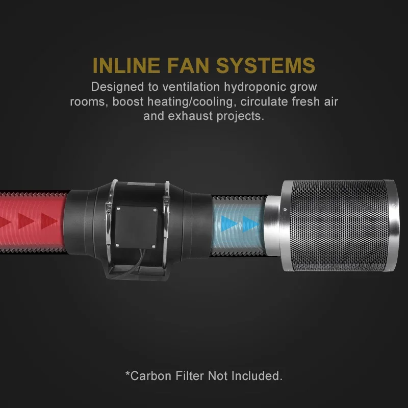 Indoor Plants Growing Filter, 4", 6", 8", Inline - detail 20