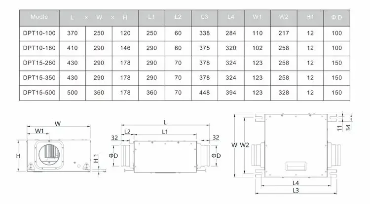Duct Centrifugal Exhaust Fan, 28W, Inline - detail 4