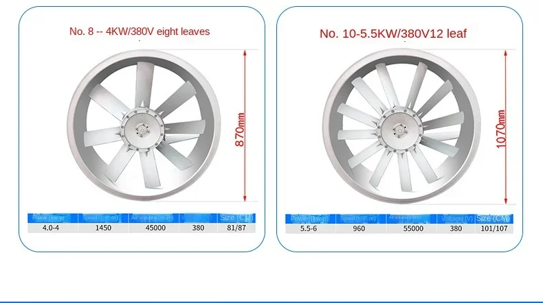 Axial Flow Fan, GKW6, 380V, Roof - detail 18
