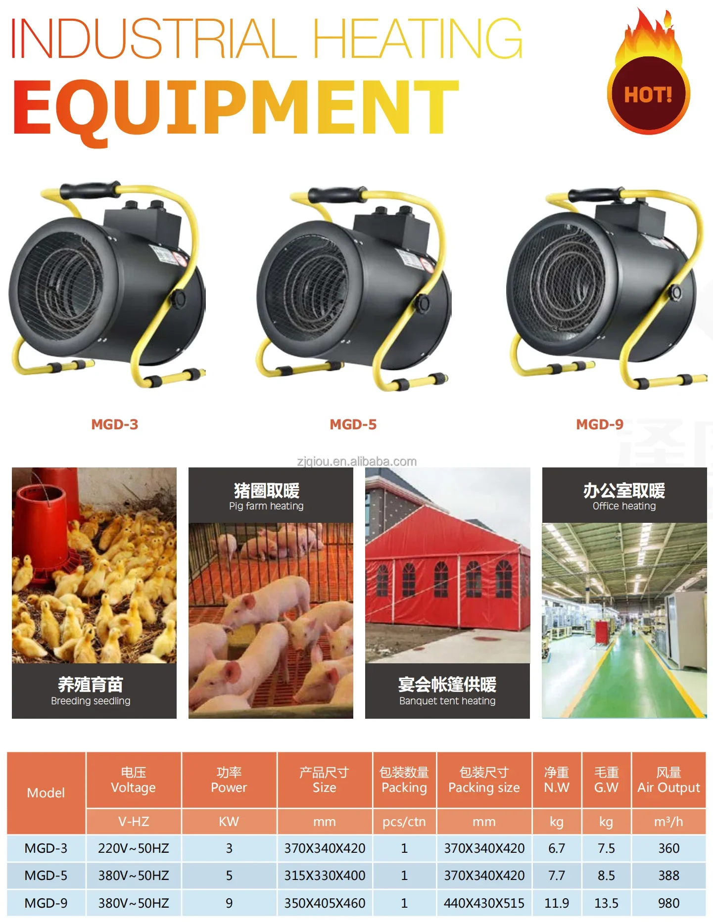 Industrial Heater, 220 V, Electric - detail 8