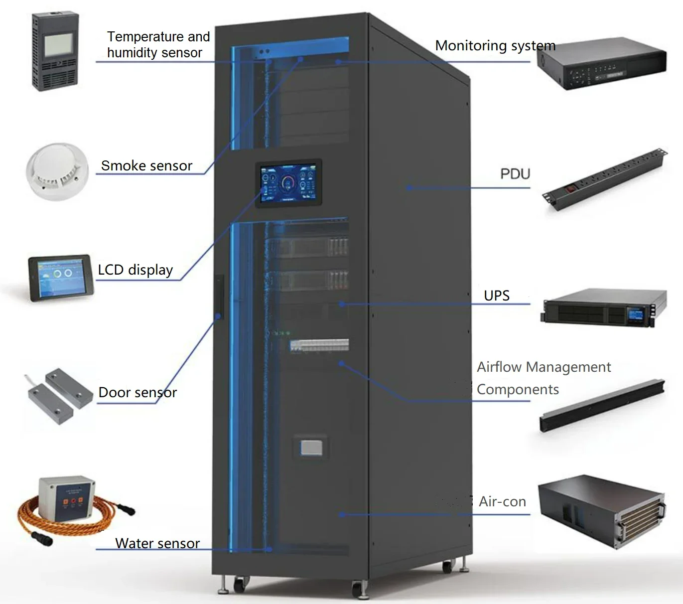 Dry Cooler, W-TEL, 380V~480V, 68KW-1244KW - detail 52
