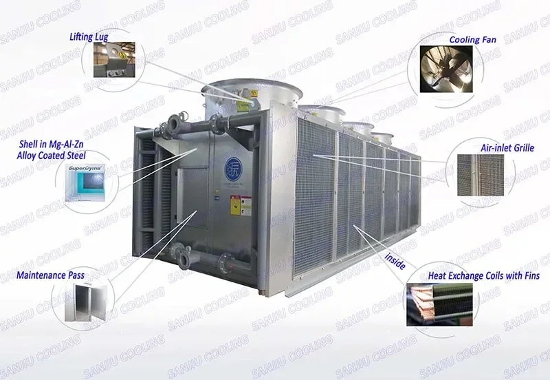 Chiller, Stainless, Steel, GKM - detail 8