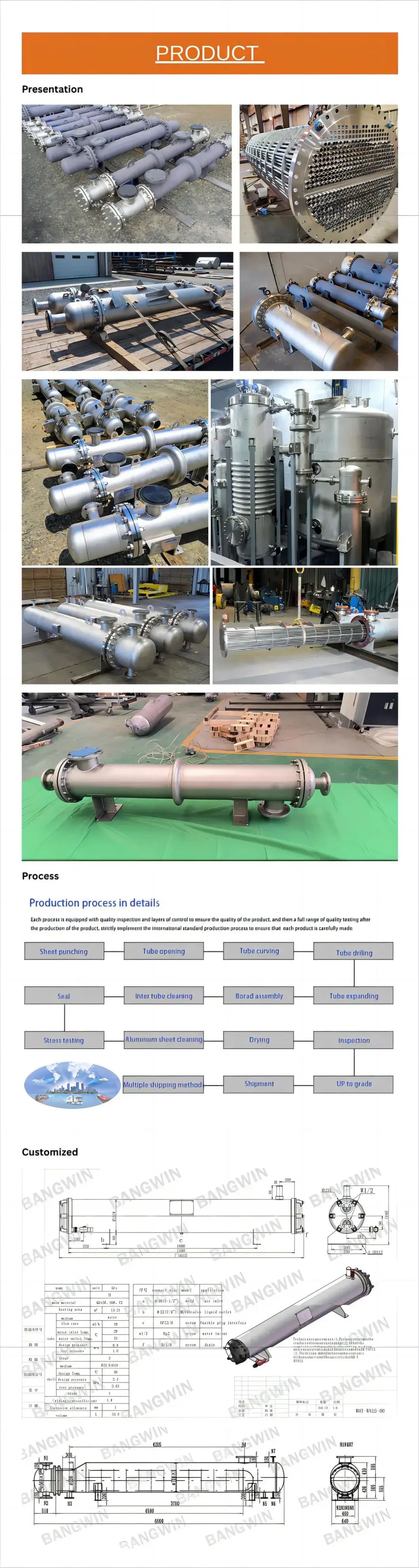 Finned Tube Heat Exchanger, Aluminium, Titanium - detail 8