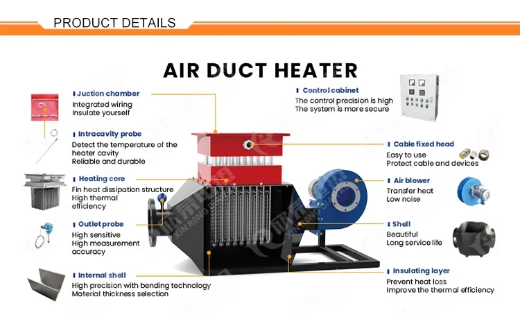 Air Duct Heater, 380 V, Electric - detail 10
