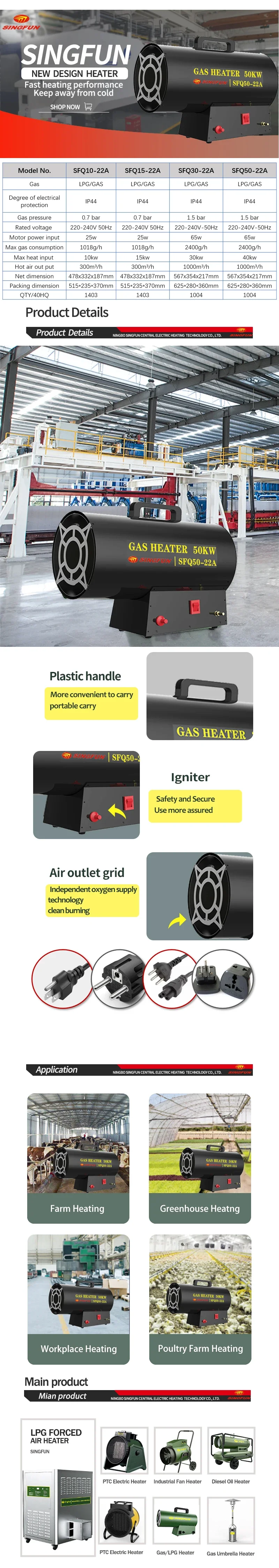 Overheat Protection Gas Heater, 30Kw, 110-230V, LPG - detail 2