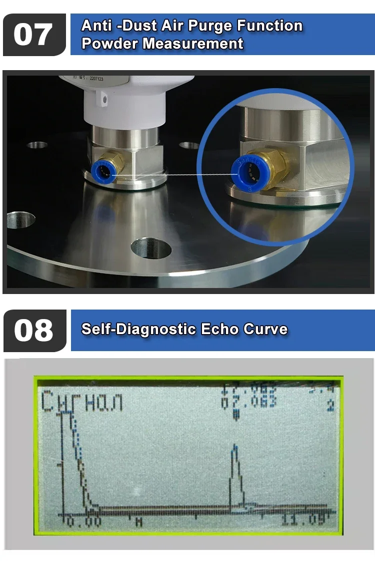 Radar Level Sensor Boiler, HCCK, Aluminum Alloy - detail 18