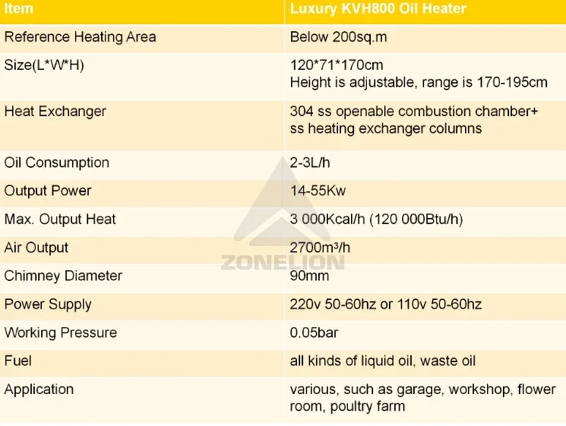 Air Heater, KVH800, Stainless Steel, Oil Burner - detail 8