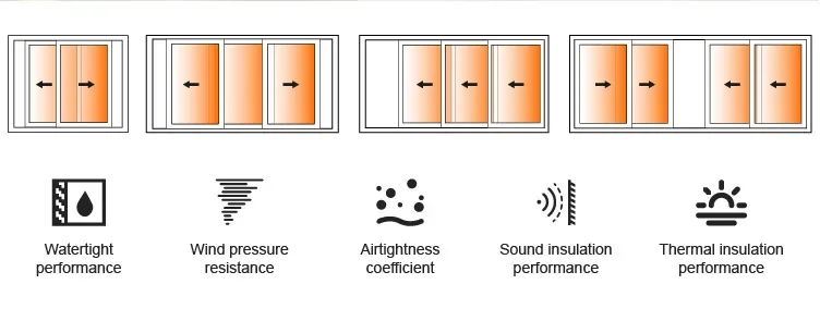 Air Coolers, Vinyl, UPVC Sliding Windows - detail 8