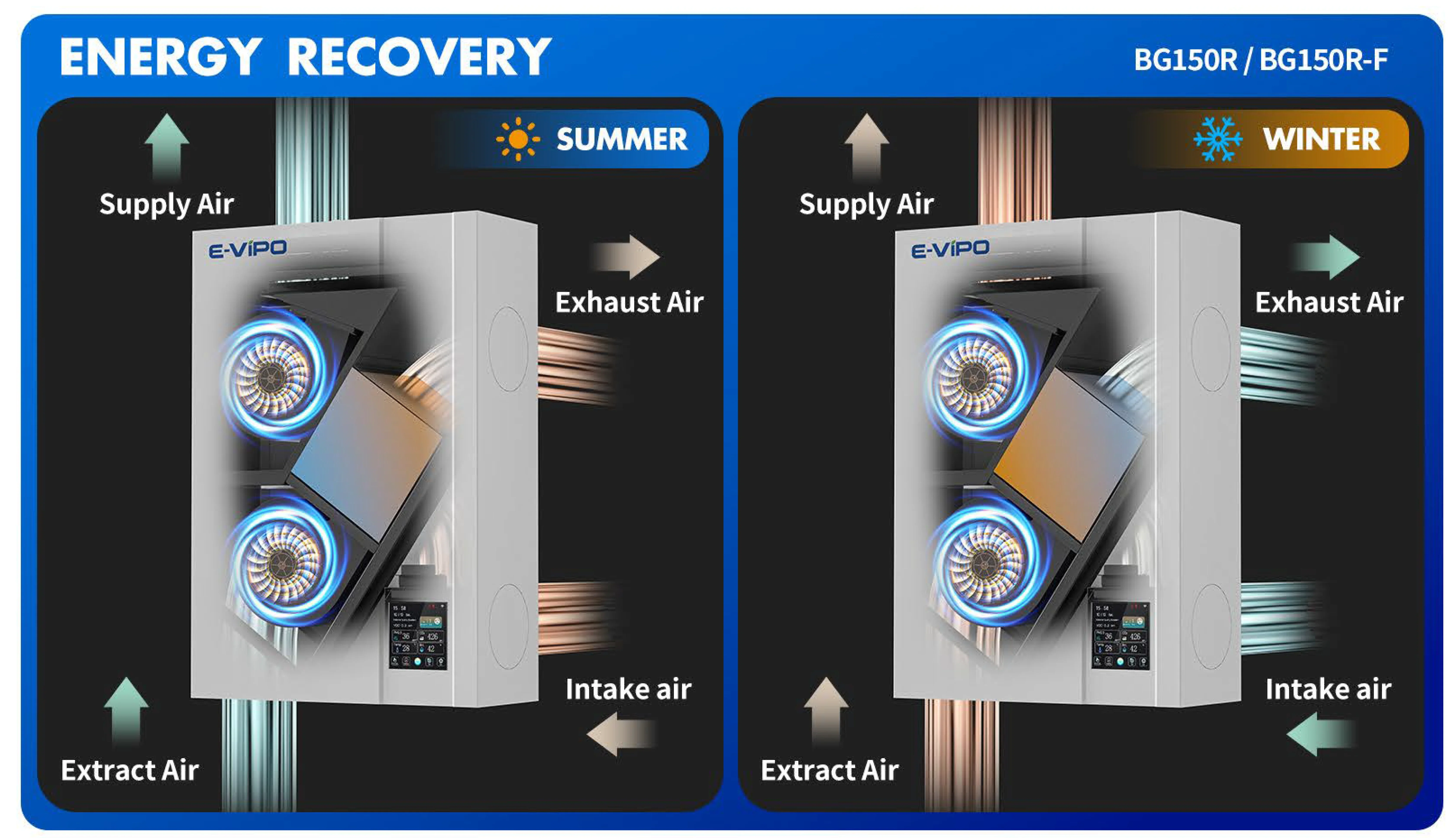 Air Purifier, Wall, HEPA, TUYA, WIFI - detail 8