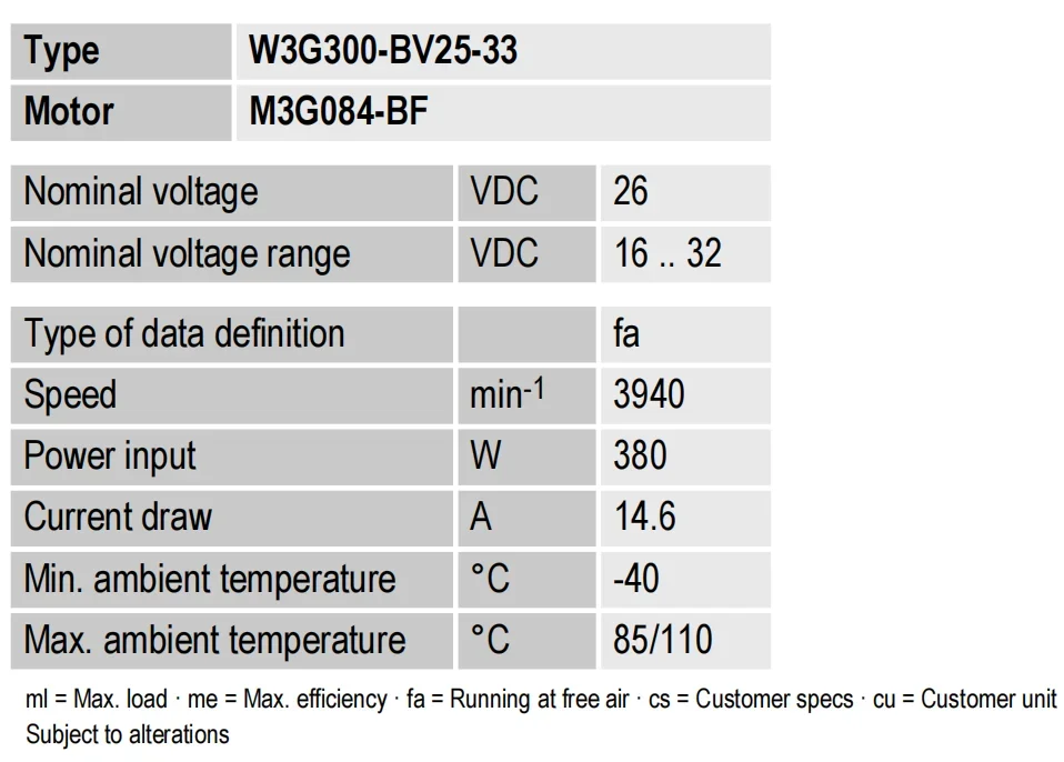 Rail Transit Condenser, W3G300-BV25-33, W3G300-QX25-33, 26V - detail 16