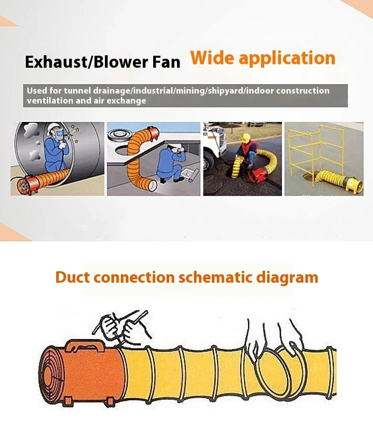Flow Industrial Exhaust Fan, Portable, 110V/220V, 380V, Axial - detail 12