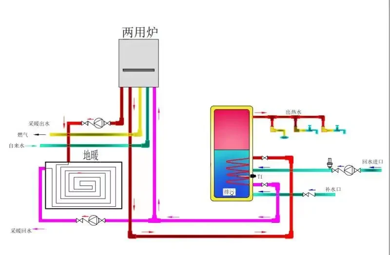 Water Heater, 100L, 150, 200L, 300L - detail 4