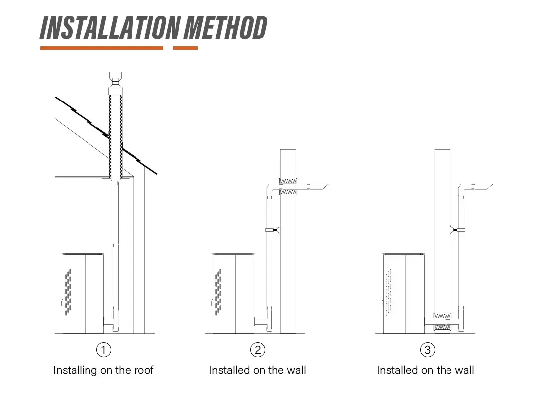 Ps-60 Pellet Stove, Carbon steel - detail 16