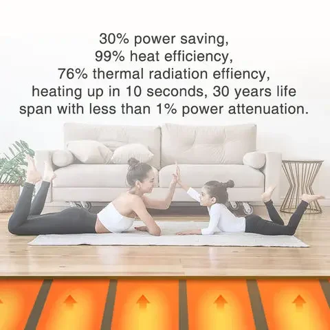 Electric Heated Blankets, 36V, 60W-400W - detail 6