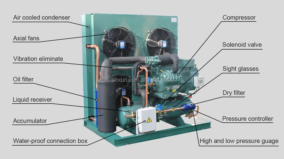 Condensing Unit, 380, 21800kw(29234.24hp) - detail 6