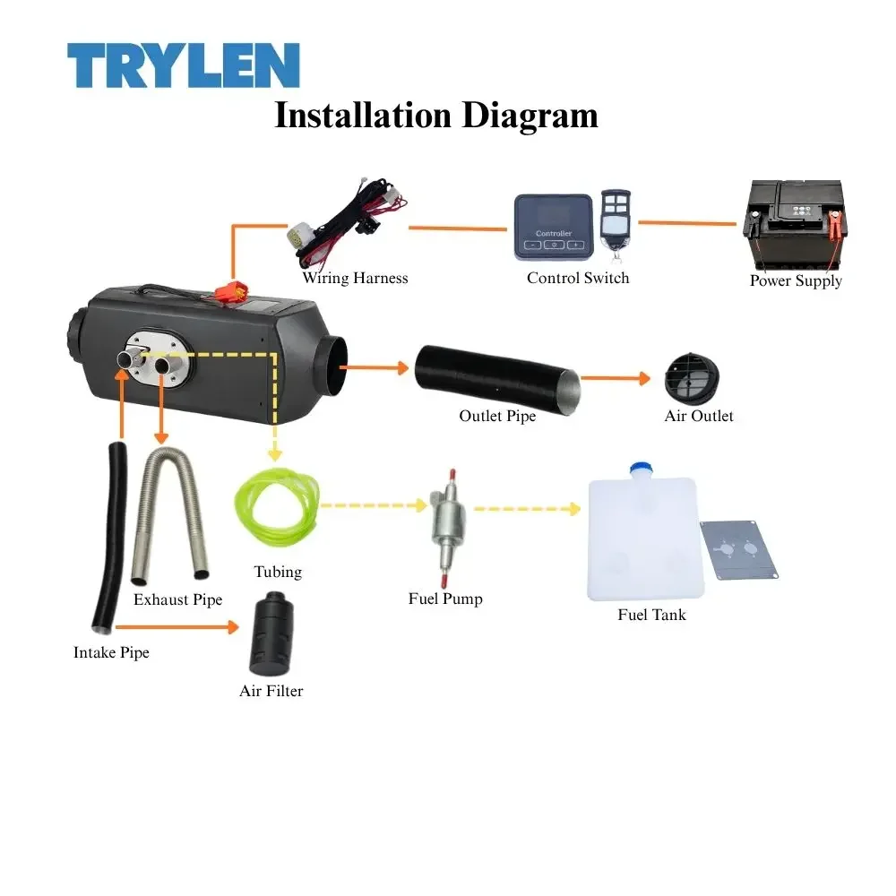 Diesel Heater, 2KW, 5KW, 12V, 24V - detail 8