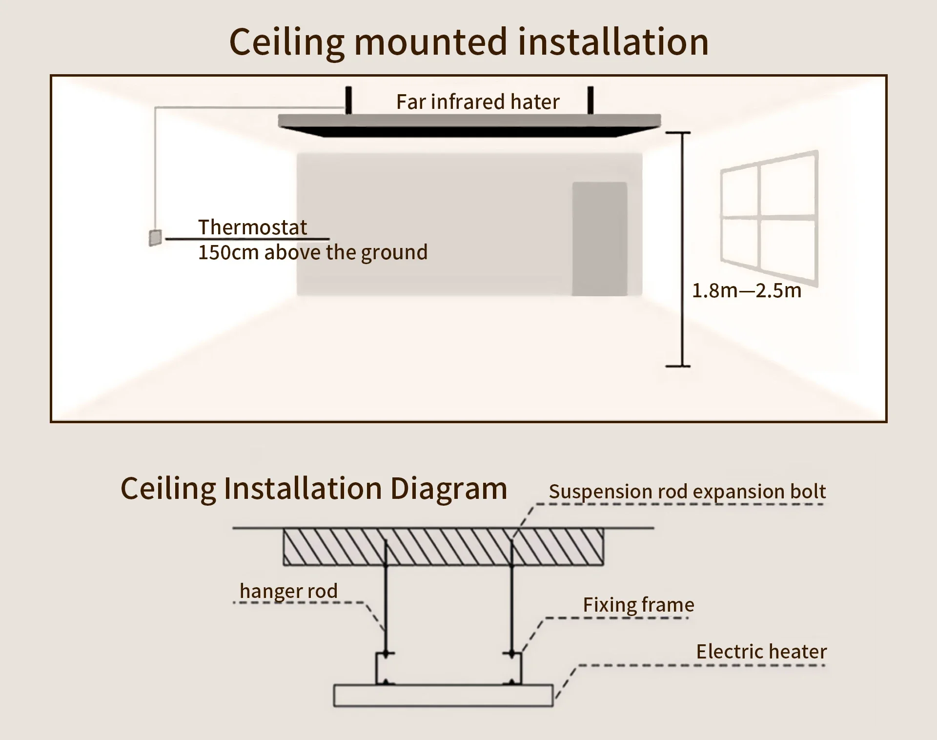 Radiant Heating Panel, 220V, 2000W - detail 18
