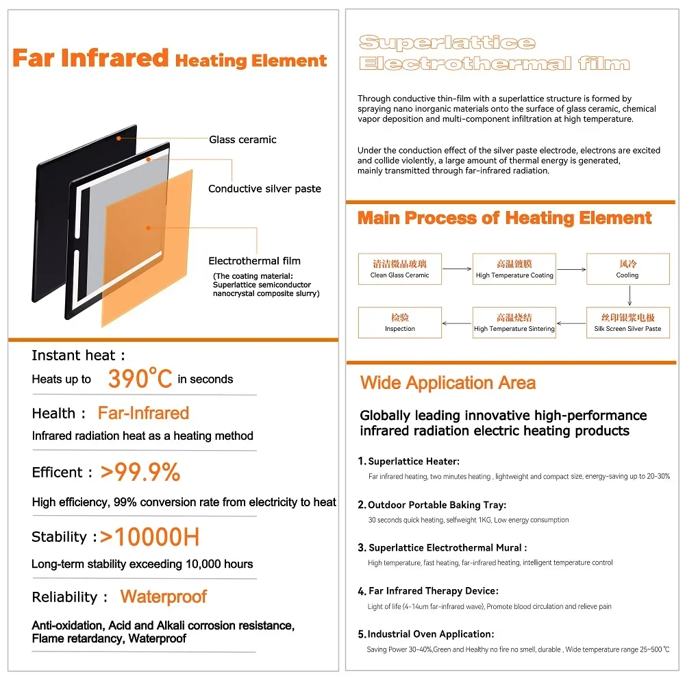 Smart Far Infrared Heater, 1000W, 220V - detail 30