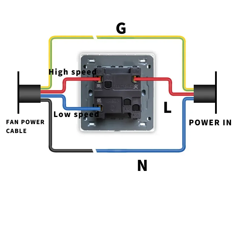 Inline Duct Fan, 220 V, 200 cmh - detail 32
