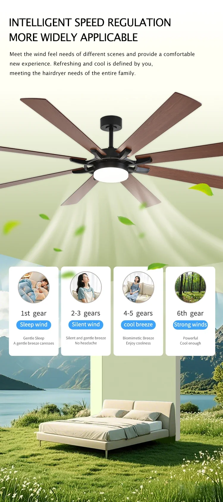 Volume Ceiling Fan, INCH, APP, CONTROL, LED - detail 10