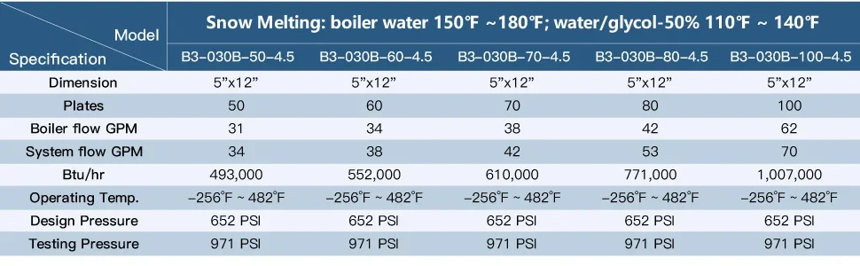 Copper Water Chiller, 5~15HP, heat load up to 5kw - detail 20