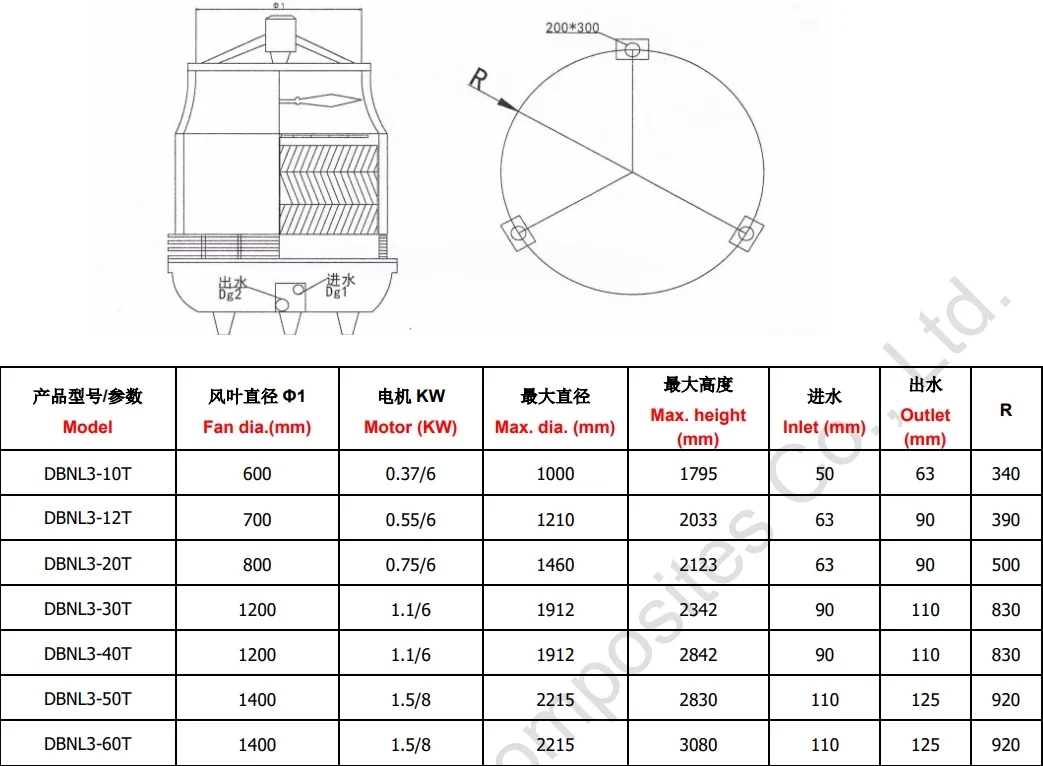 Cooling Tower, FRP, 10t, 20t, 30t - detail 16