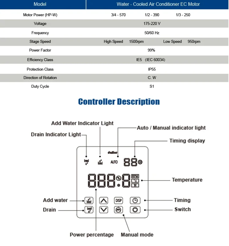 Water Cooled Air Conditioner, WCE-01, 1/2HP, 175-220V, 1500RPM - detail 16