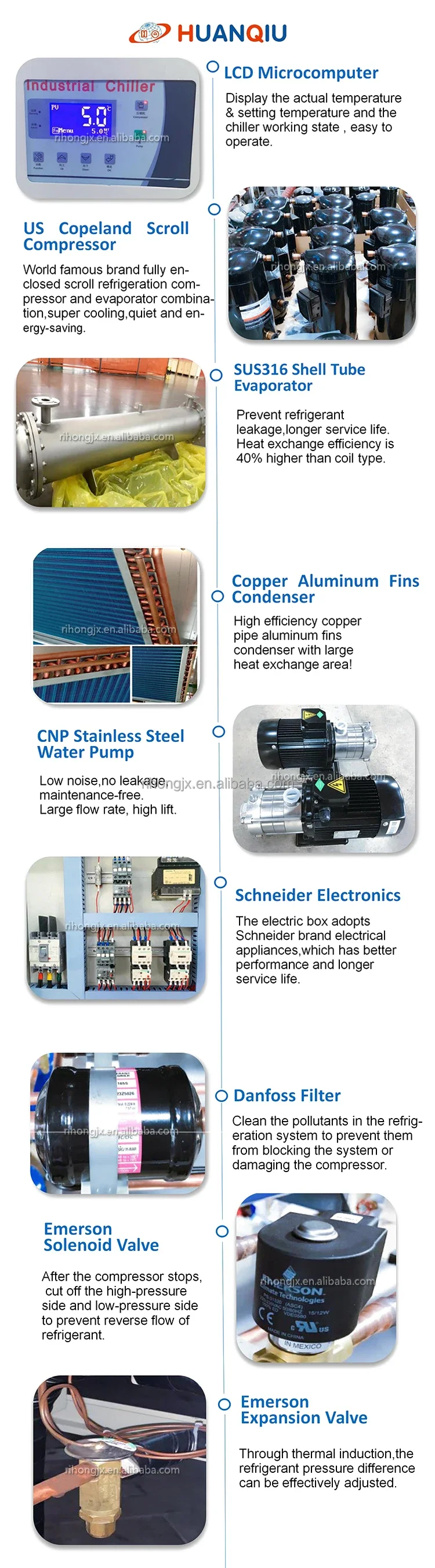Small Water Glycol Chiller, 1HP, 2HP, 3HP - detail 24