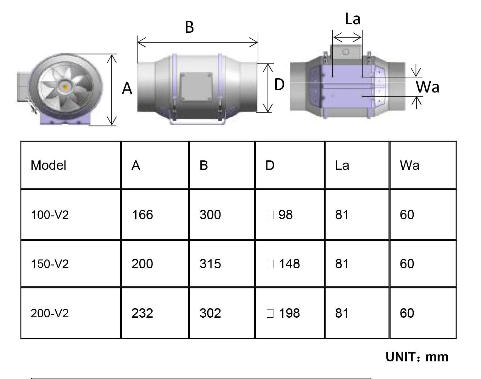 Inlin Duct Fan, 553CFM, 70W - detail 28