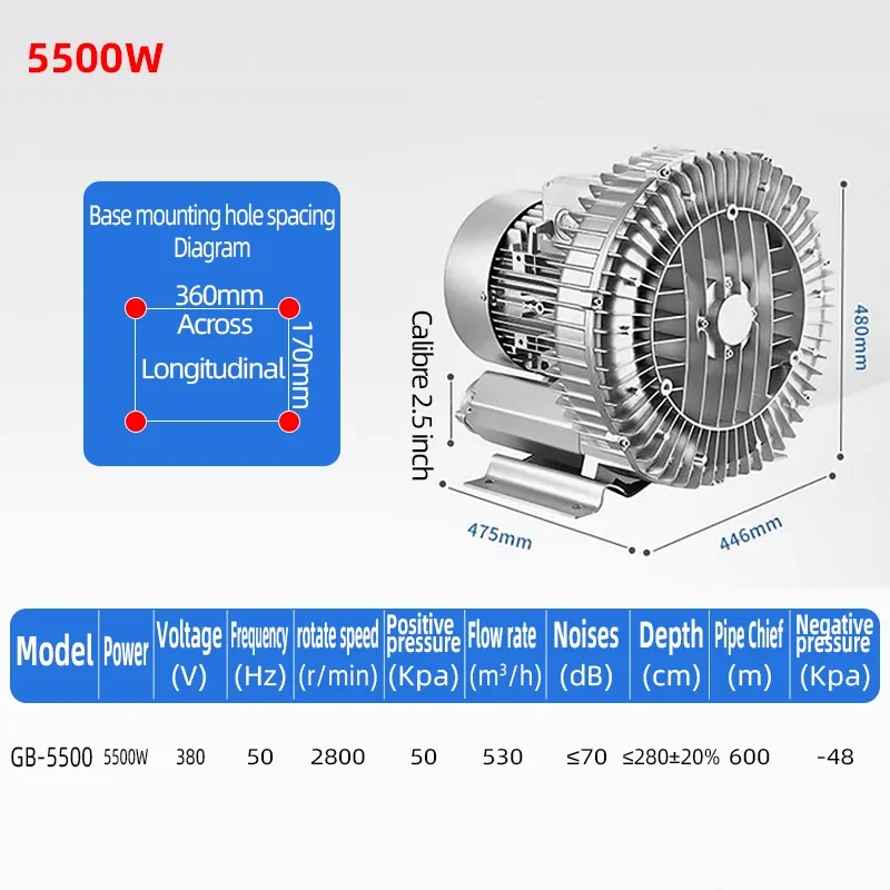 Ring Blower, 250W, 220V - detail 16