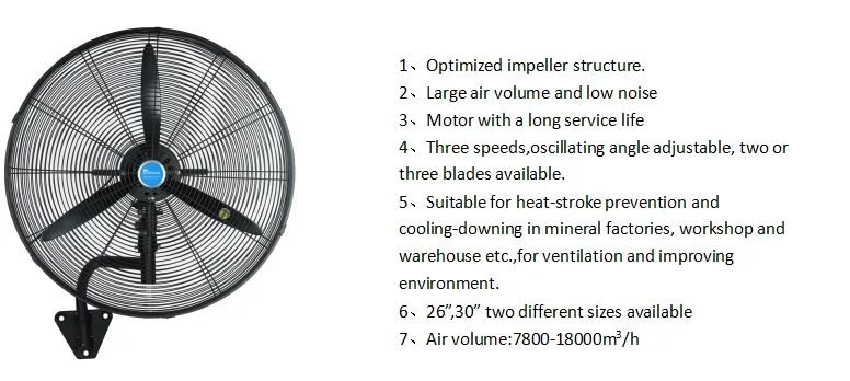 Wall Fan, Ceiling, Electric, Metal - detail 4