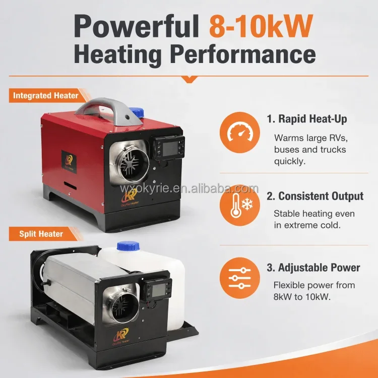 Diesel Air Parking Heater, 8kw, 10kW, Portable - detail 6