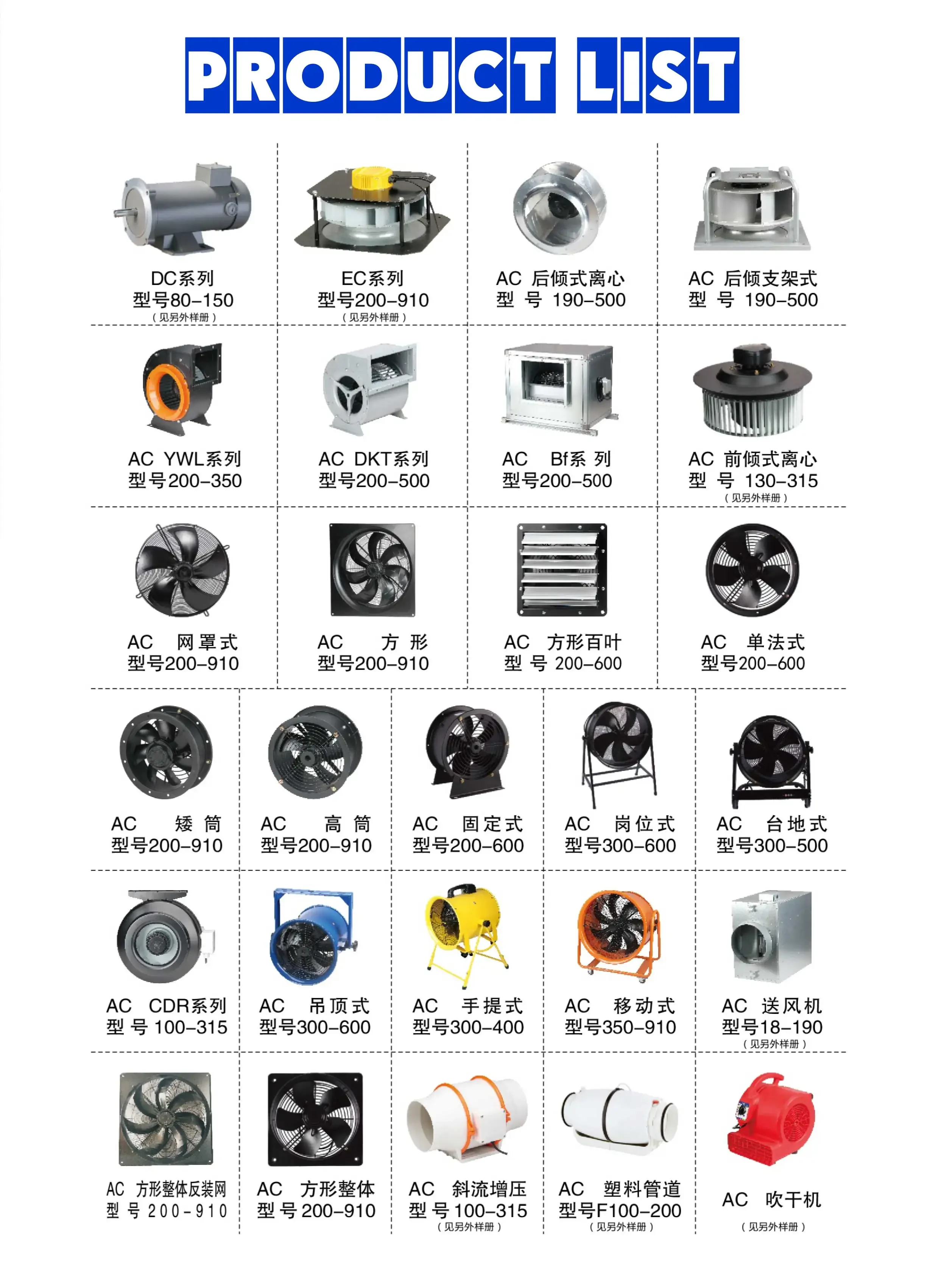 Exhaust Wall Mounted Fan, 12", 300mm, 220V, Axial - detail 18