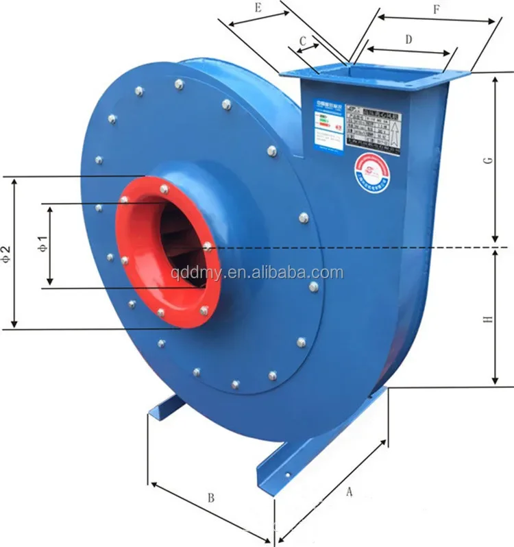 Centrifugal Blower, 0.75 kw-30 KW - detail 18