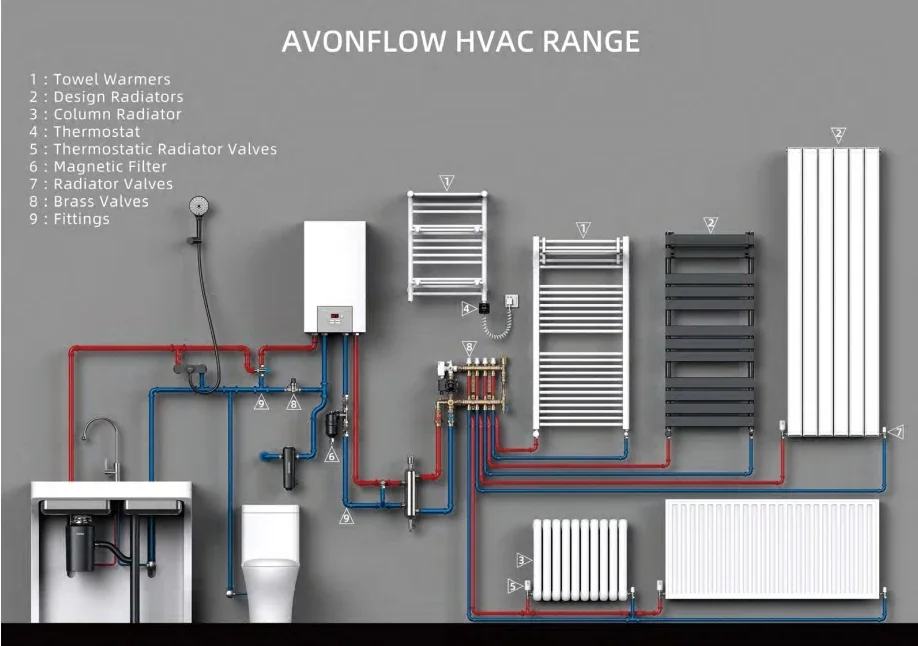 Electric Heater, 1500W, 1500 W, Metal - detail 14