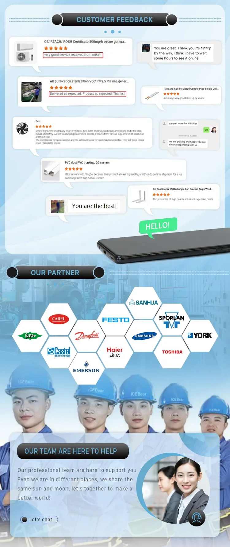 Split Air Conditioner, 12000BTU, R410A, Inverter - detail 30