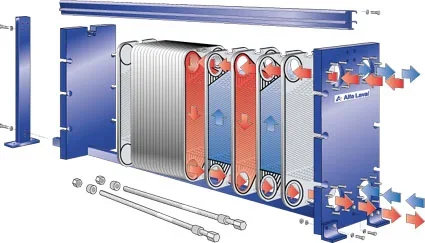 Plate Heat Exchanger, M3, M6M - detail 8