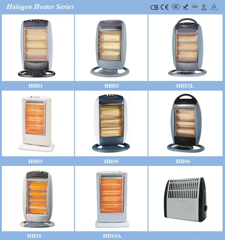 Electric Portable Fan, 2000w, 220-240V~ 50Hz - detail 6