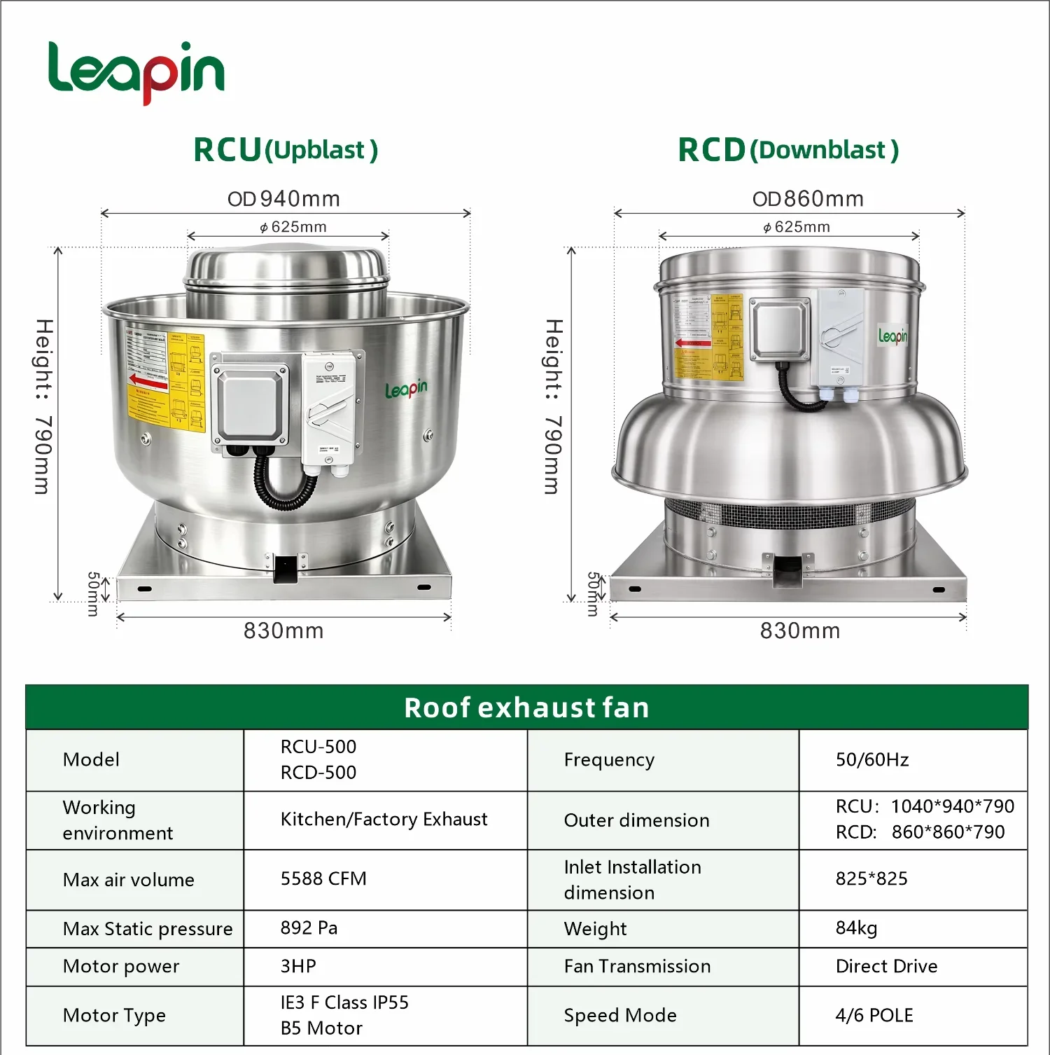 Centrifugal Roof Ventilation Fan, 220 V, Aluminum Alloy - detail 2