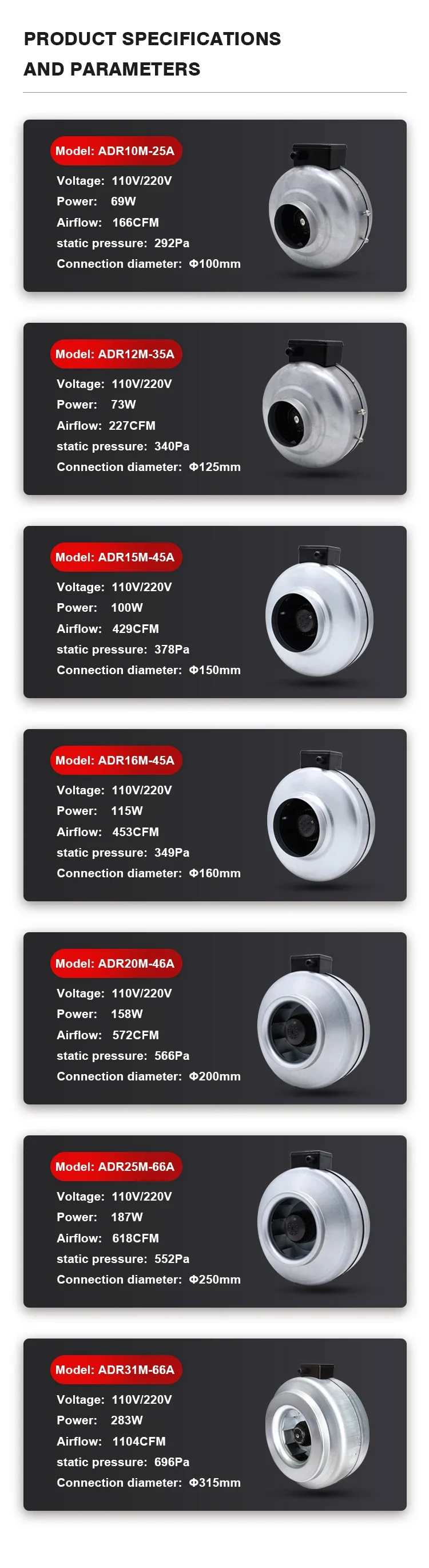 Inline Duct Fan, 4", 100mm, ADR10M-25A - detail 4