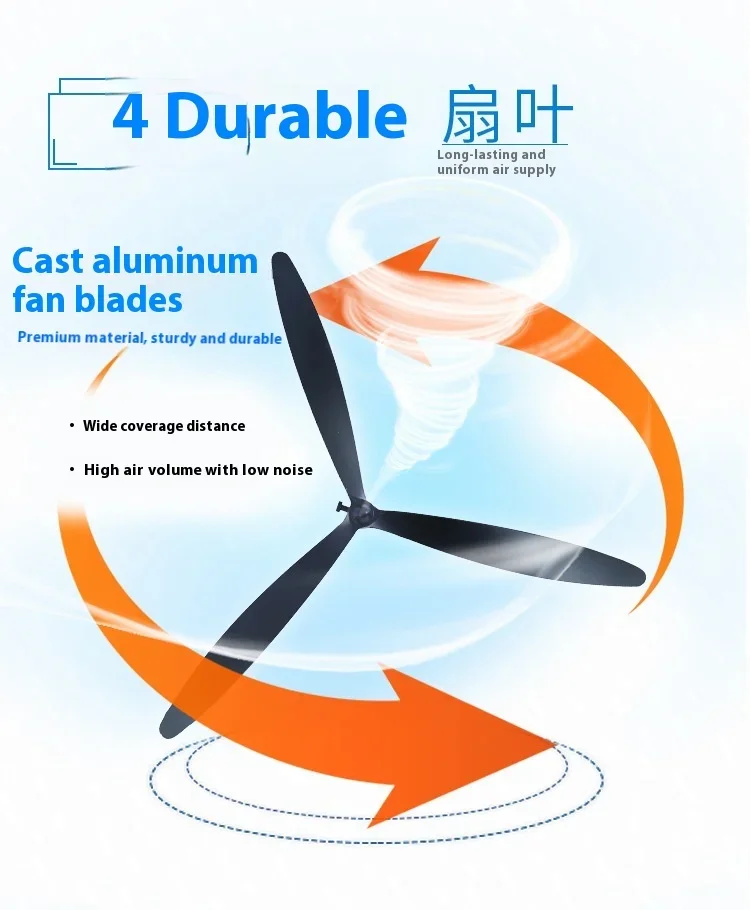Industrial Fan, Fans20, Inch26inch30inch - detail 22