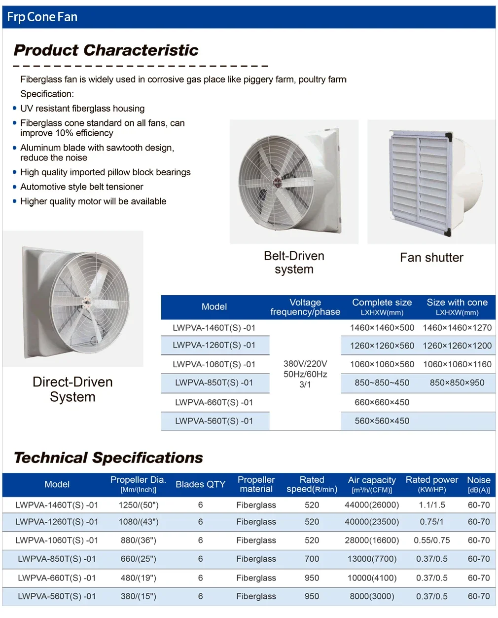 Wall-mounted Axial Exhaust Fan, CFM, 220 V, Electric - detail 6