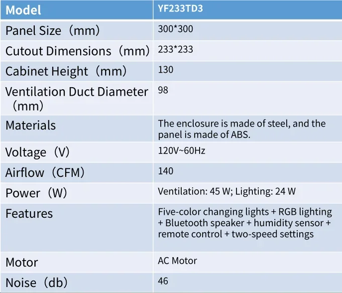 Homebathhoteloffice Exhaust Fan, RGB, Is13.7inch, 9inch - detail 2