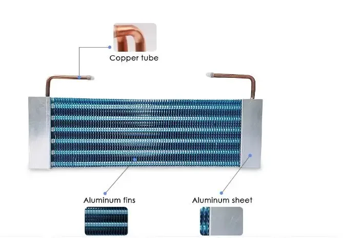 High Efficiency Copper Tube, Aluminum, 220v, Copper pipe - detail 12