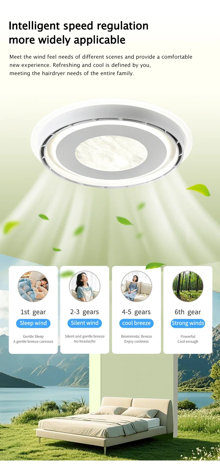 Ceiling Fans, 120W(0.16hp), Metal - detail 8