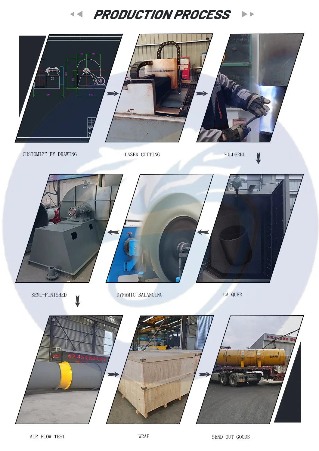 Backward Curved Centrifugal Impeller, CFM, Radial - detail 28