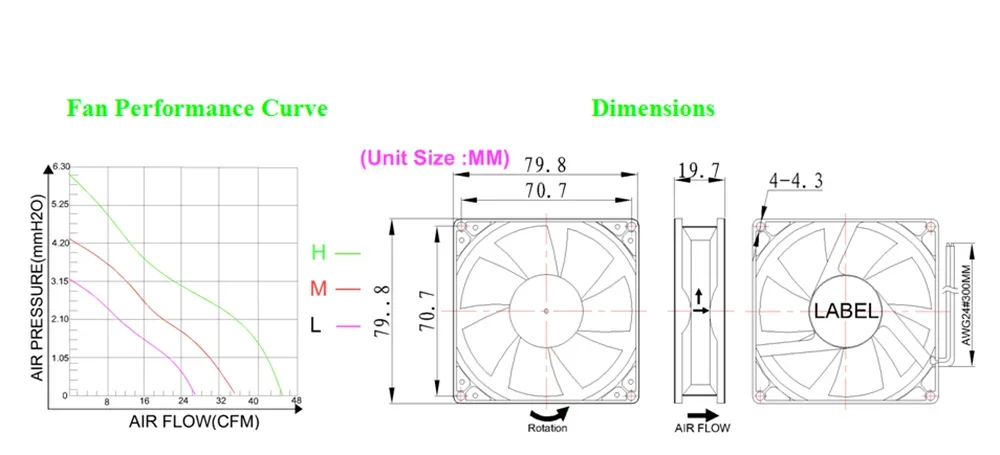 Axial Fan, 8020, 12V, 24V, 48V - detail 2